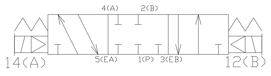 6V330C10F200T AIRTAC CONTROL VALVE, 6V3 SERIES, DOUBLE SOLENOID<BR>4 WAY 3 POSITION BLOCKED CENTER 12VDC, 3/8"NPT, 2 METER LEAD WIRE